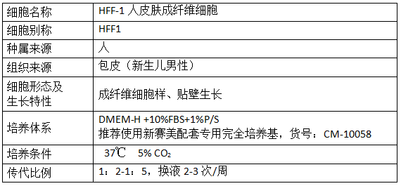 产品信息.png