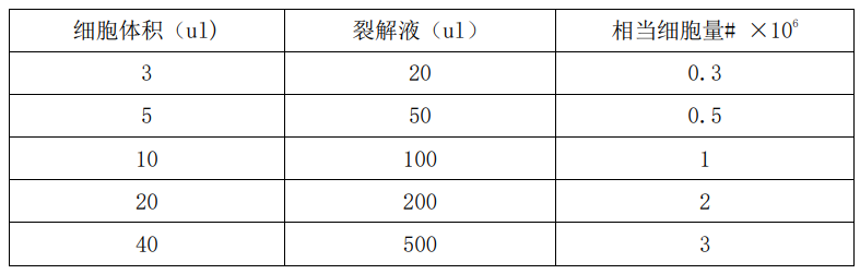e561dc439476722bbdfd334e062c0a9.png