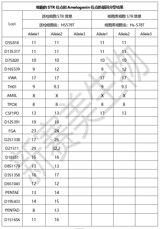 d4eb3c35a956410f72b6a1deb2c2dc4.png